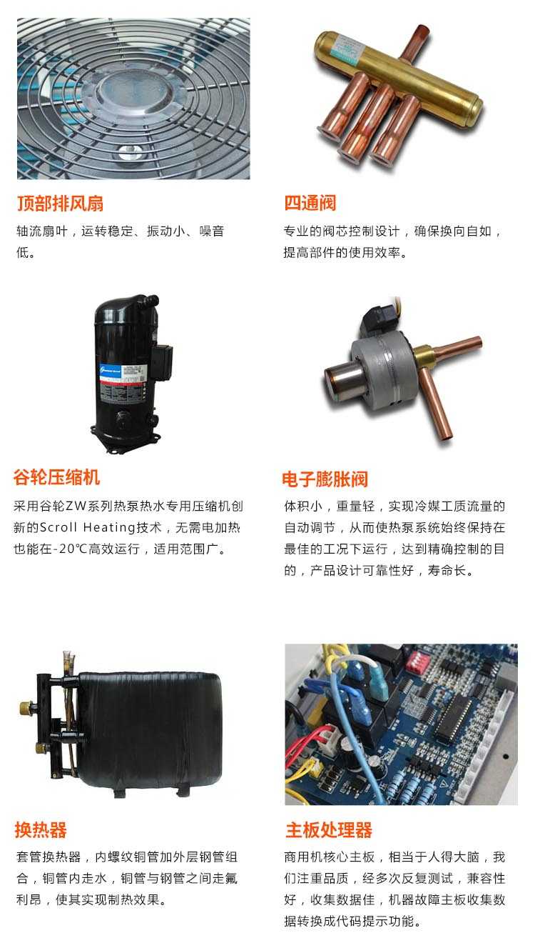 工業熱水機
