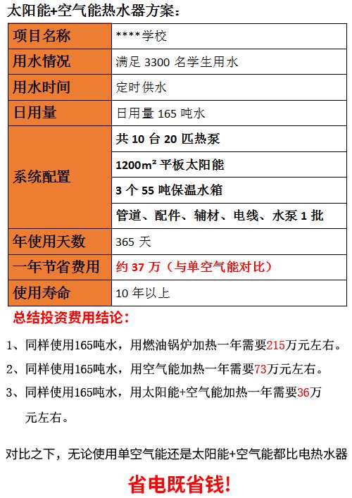 學校熱水系統