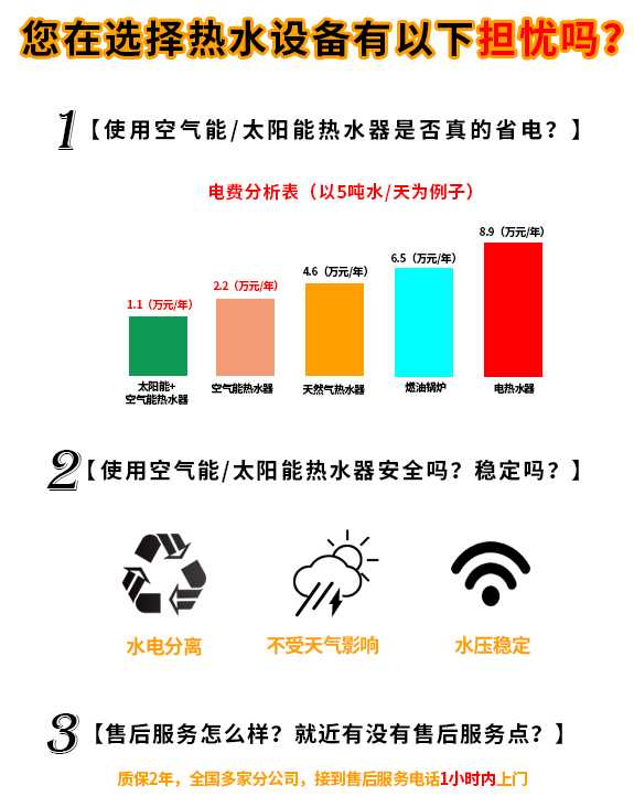 學校熱水系統