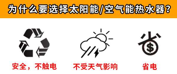 學校太陽能熱水工程